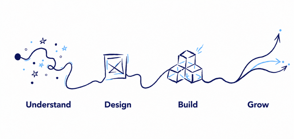 leapvision about